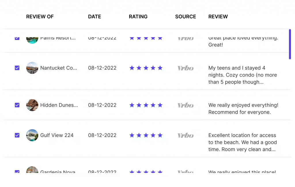 Sample of Positive Reviews for Varying Rental Properties.