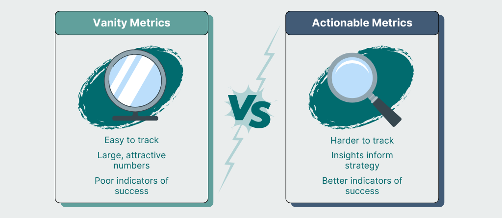vanity vs actionable metrics